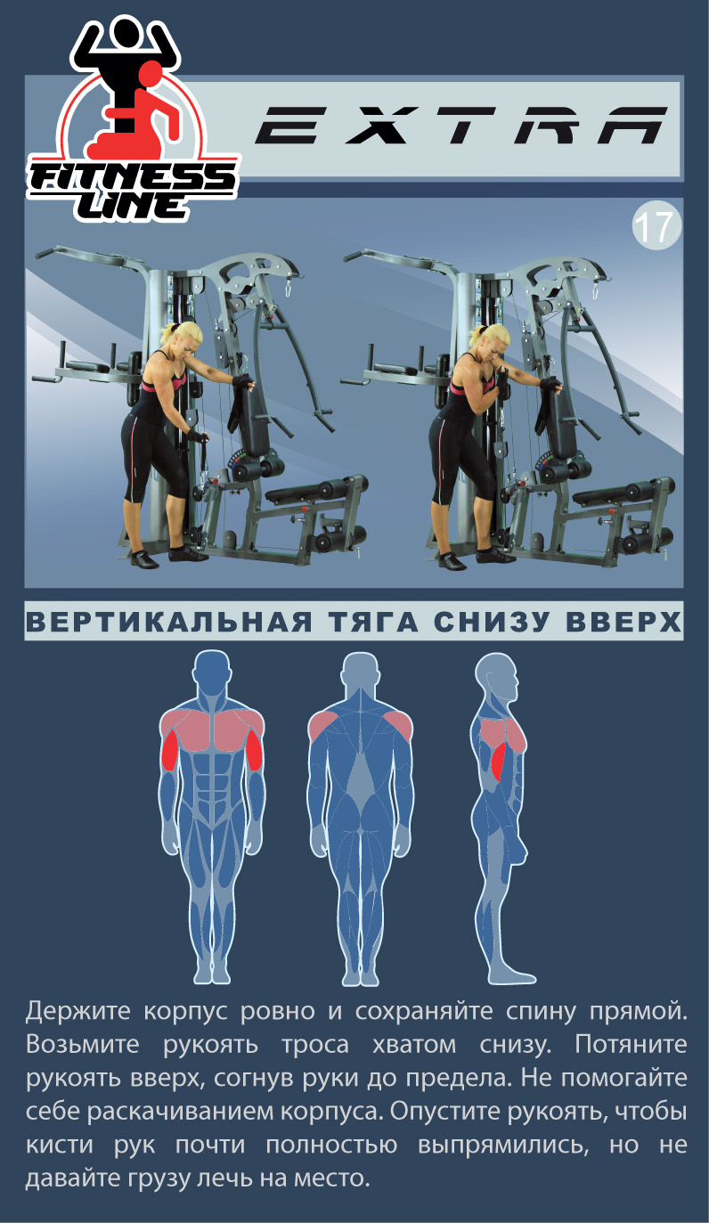 Мультистанція InterAtletika Екстра ST034-B